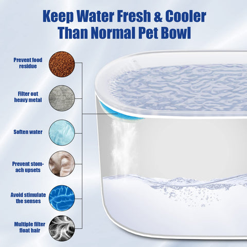 3L Cat Water Fountain Filter Automatic Drinker